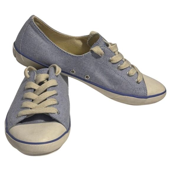 Polo Ralph‎ Lauren Blue Oxford Cloth Pernell EUC Size 8 B US woman's shoes - Picture 2 of 7